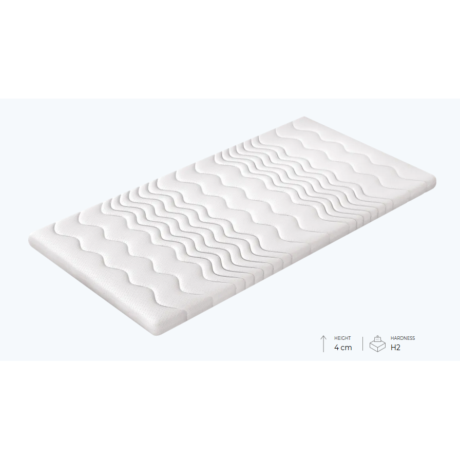 Antčiužinis CLASSIC 5cm Antčiužinis CLASSIC 5cm