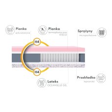 Čiužinys Tasso 24cm