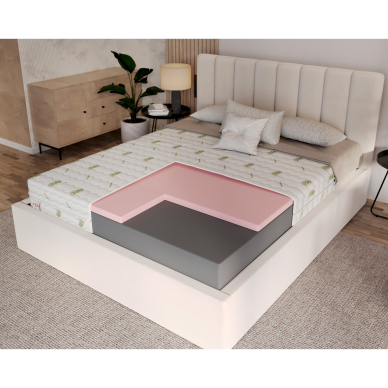 Čiužinys Orsa 16 cm 3 Čiužinys Orsa 16 cm 3