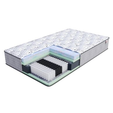 Čiužinys Oslo Čiužinys Oslo