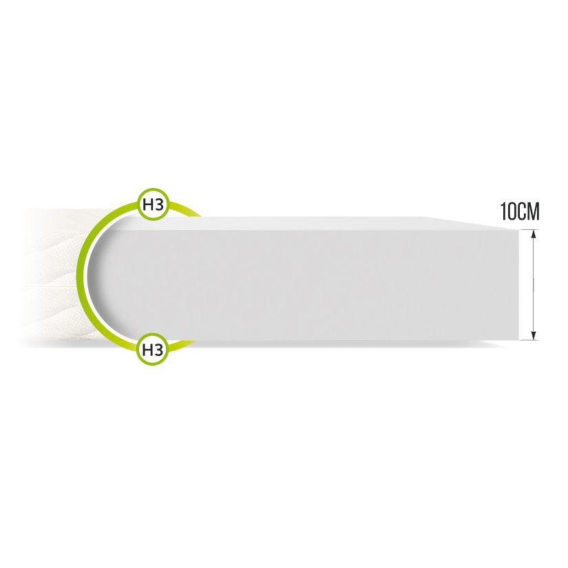 Čiužinys Bresso 10 cm 2
