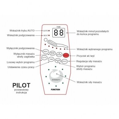 Fotelis Neptun E 6 Fotelis Neptun E 6