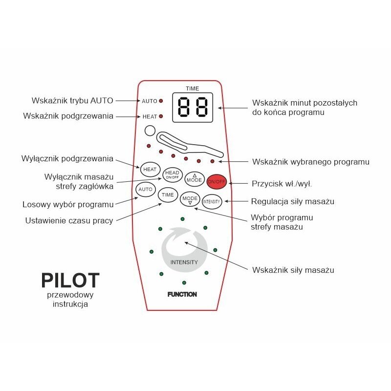 Fotelis Neptun E 6 Fotelis Neptun E 6