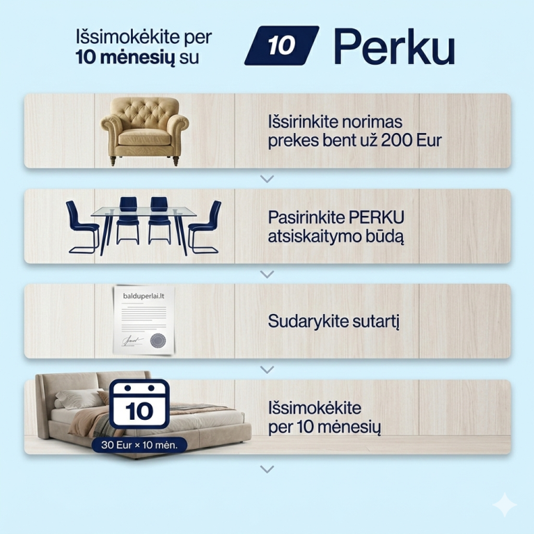 perku10 perku10