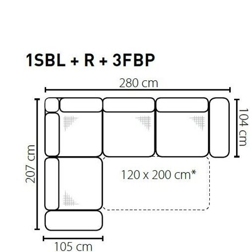 Minkštas kampas NOVA 2 5 Minkštas kampas NOVA 2 5