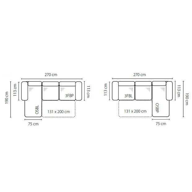 Minkštas kampas MOL 3 4
