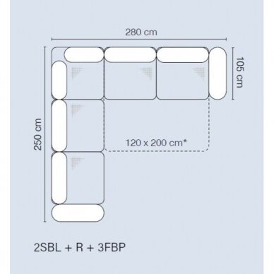 Minkštas kampas LETA 1 5 Minkštas kampas LETA 1 5