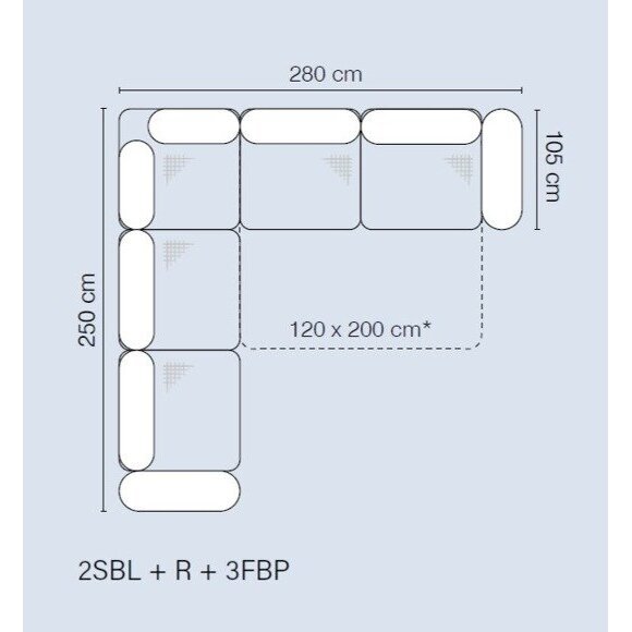 Minkštas kampas LETA 1 5 Minkštas kampas LETA 1 5