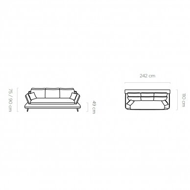 Sofa Teno 2