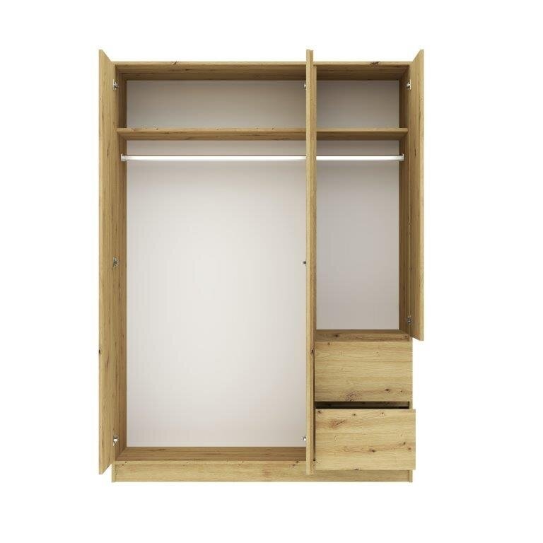 Spinta Basit 3D2S 1 Spinta Basit 3D2S 1