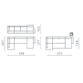 U Formos Minkštas kampas Rio I